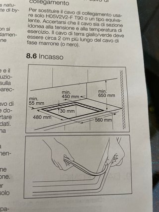 Piano cottura 4 fuochi Electrolux Rex