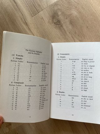 NTC's Compact Korean and English Dictionary