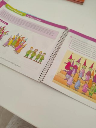 Music, 3 Primary Savia