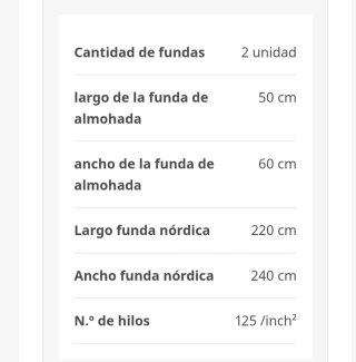 Funda Nórdica Ikea Verde Cama 140