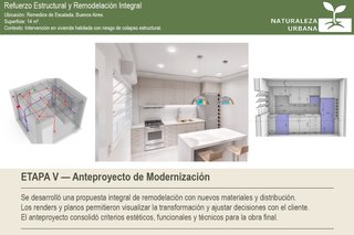 Reformas profesionales para viviendas y locales