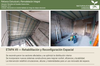 Reformas profesionales para viviendas y locales