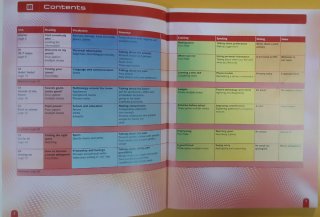 Inglés GOLD EXPERIENCE B1 STUDENTS' BOOK etc