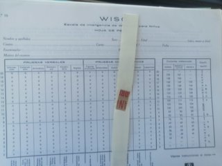 Bateria de test TEA para niños
