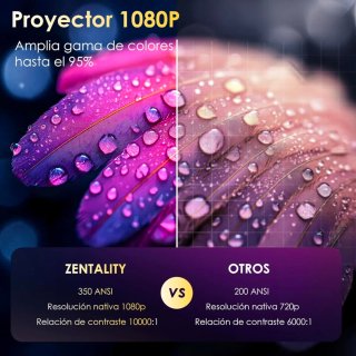 Proyector con WiFi 6 Support 4K 1080P