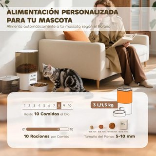 Dispensador Comida Mascotas 3L App 10 Comidas
