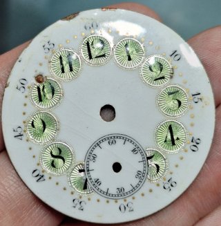 Sfere di orologio.
