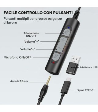 Cuffie Wantek con USB-C e Jack 3.5mm