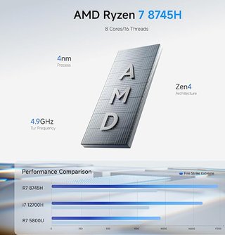 Mini PC Minisforum UM870 AMD Ryzen 7