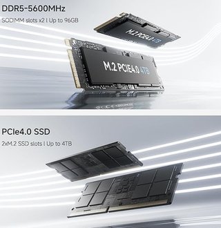 Mini PC Minisforum UM870 AMD Ryzen 7
