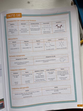 Física y Química 1o Bachillerato : Revuela