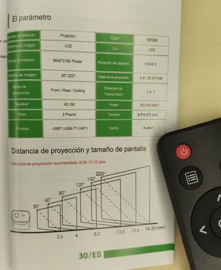 Proyector