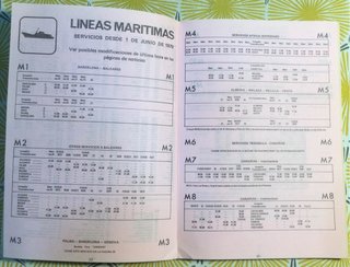 HORARIO GUIA INTERNACIONAL FERROCARRILES AÑO 1979
