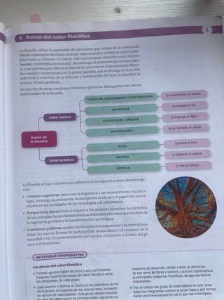 Filosofía 1 Bachillerato : Proyecto construyend...