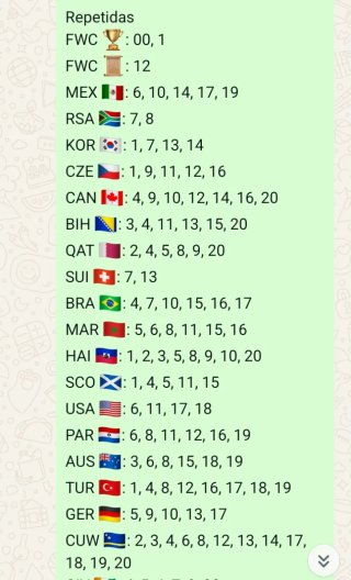 Cromos Mundial 2026