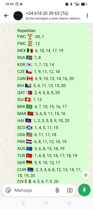 Cromos Mundial 2026