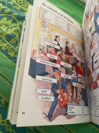 Diccionario de inglés para principiantes