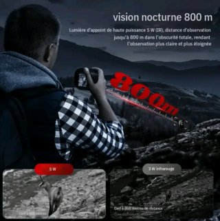 Monocular Visión Nocturna IR Zoom