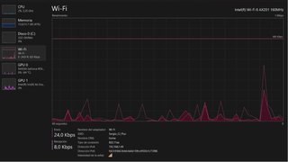 Portatil Gaming PcCom Revolt 4060 17,3"