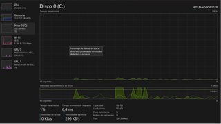 Portatil Gaming PcCom Revolt 4060 17,3"