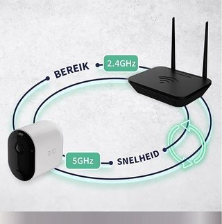 Arlo Pro5 Spotlight, cámara de vigilancia.
