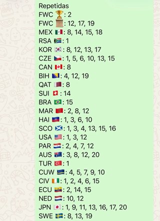 Cromos del Mundial