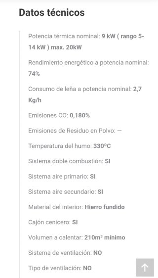 Estufa de leña SAEY 92 Hierro Fundido