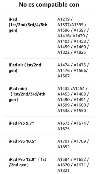 Lápiz capacitivo Bluetooth/Magnético para iPad. N