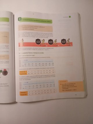 Física y química, 2 ESO serie Investiga : proye...