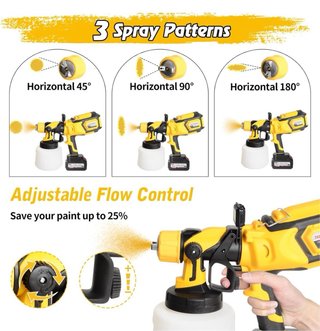 Pistola eléctrica Pintura HVLP 850W tanque 1400ml
