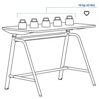 Escritorio IKEA elevable