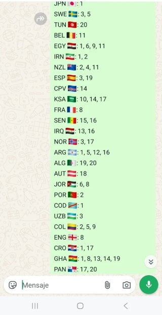 Cromos Mundial Figuritas App