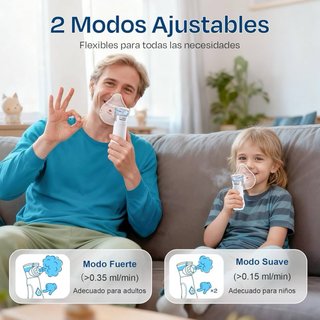 Nebulizador Portátil USB-C Adultos y Niños