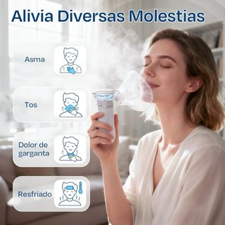 Nebulizador Portátil USB-C Adultos y Niños