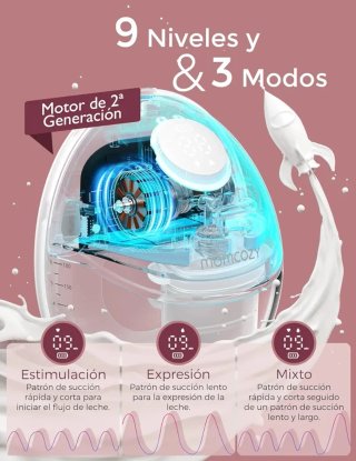 Momcozy M6 Sacaleches Eléctrico Manos Libres