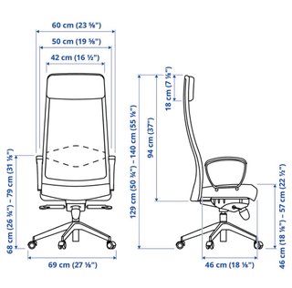 Silla Markus