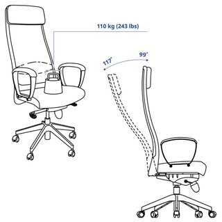 Silla Markus