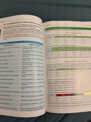 Libro Itinerario Personal para la Empleabilidad II