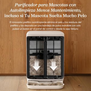 Purificador Aire Levoit VitalPetPro Mascotas