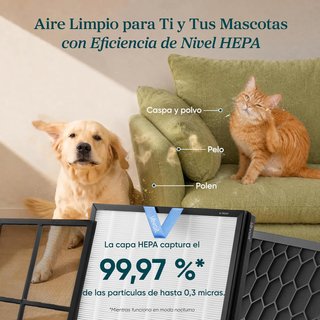 Purificador Aire Levoit VitalPetPro Mascotas
