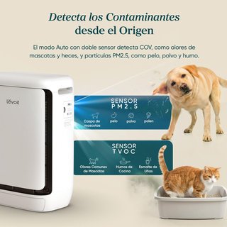 Purificador Aire Levoit VitalPetPro Mascotas