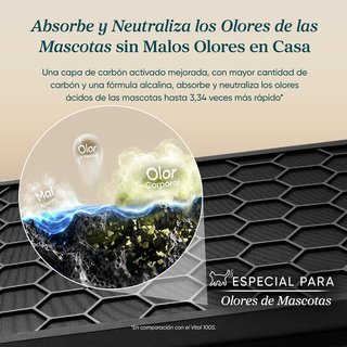 Purificador Aire Levoit VitalPetPro Mascotas