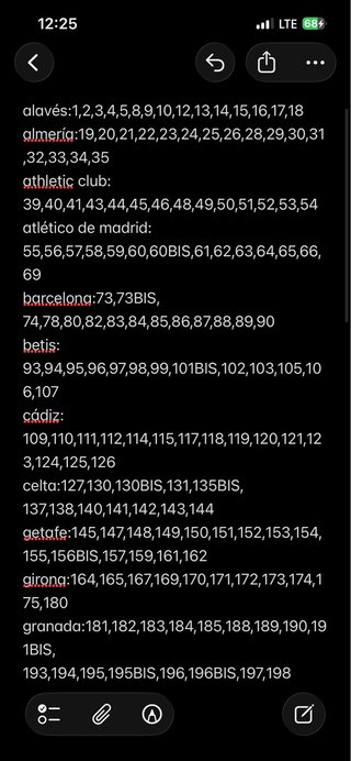 Álbum Adrenalyn La Liga 23-24 + 123 repetidas