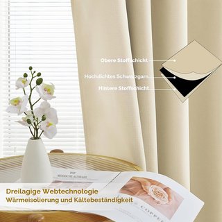Cortinas Opacas Térmicas Beige 140x240cm