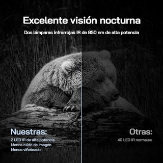 WOLFANG WT03 Cámara WiFi 4K 68MP Solar 5200mAh