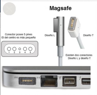 Cargador Apple MacBook 60W MagSafe Original