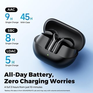 SoundPEATS Air6 HS Auriculares Inalámbricos NUEVO