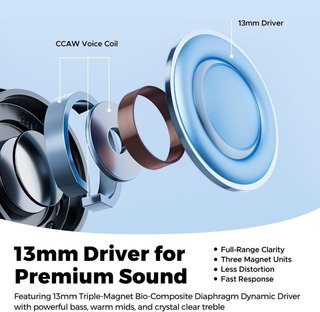 SoundPEATS Air6 HS Auriculares Inalámbricos NUEVO