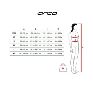 Neopreno Orca TRN