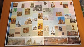 History of Moscow